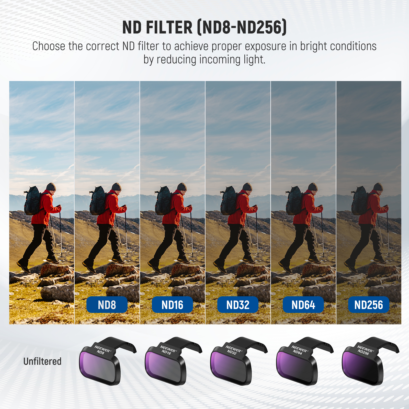 NEEWER 6 Pack ND CPL Filters F - Drone Ndvi 评论和价格